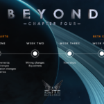 [Elite Dangerous]Beyond Chapter Four(3.3)Announcementが公開